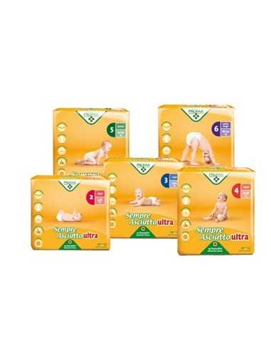 PROFAR SEMPRE ASC ULTRA MINI