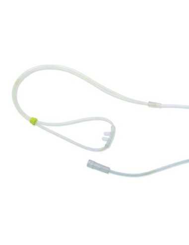 OCCHIALI OSSIGENOTERAPIA