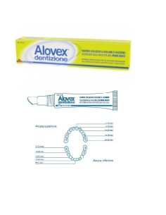 ALOVEX DENTIZIONE GEL 10ML
