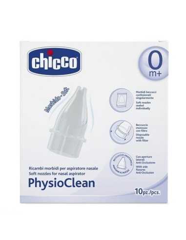 CH PHYSIOCLEAN RIC ASP NASALE