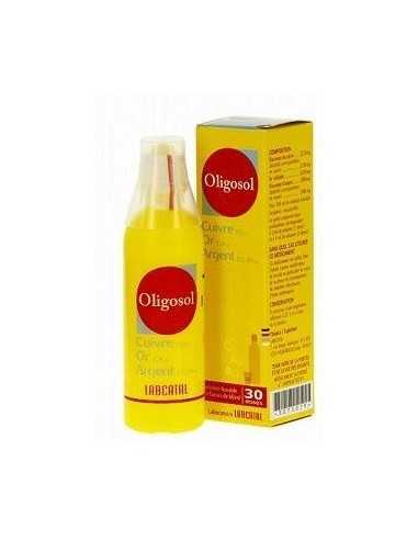 LABCATAL NUTRITION CU AG AU GT